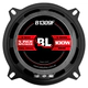 Combo Estereo Bluetooth Rgb Parlantes Blauline 5 Pulgadas