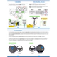 INTERFACE FLEXITRON FIC TY 01 HABILITA CAMARA TOYOTA