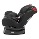 Butaca Para Auto Bebé Niños 9 A 25kg Reclinable Gupos 1 Y 2