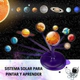 Juego De Mesa Planetario Rotativo Con Proyeccion De Planetas