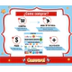 Cochecito Cuna Polo Bebe Liviano Y Plegado Compacto Kiddy