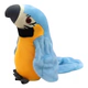 Peluche Loro Hola Lolo Repite Lo Que Dices Multicolor