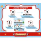 Rompecabezas Puzzle 5 Baby Educa Modelo Animales
