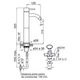 Grifería de lavatorio FV temple monocomando alto 0181.02/87-CR