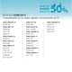 Boquilla aireadora FV repuestos ahorro de agua 5 l/min 0380.04-5-BT