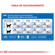 Royal Canin Gato Indoor