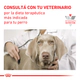 Royal Canin Perro Hypoallergenic