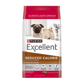 Excellent Perro Reduced Calorie