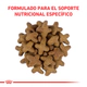 Royal Canin Perro Satiety Support