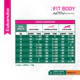 Eukanuba Perro Fit Body Raza Mediana x 15Kg + 3Kg Gratis