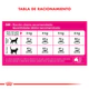 Royal Canin Gato Exigent 1,5Kg
