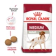 Royal Canin Perro Medium Adulto x 15 + 3Kg Gratis