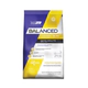 Balanced Gato Control Ph