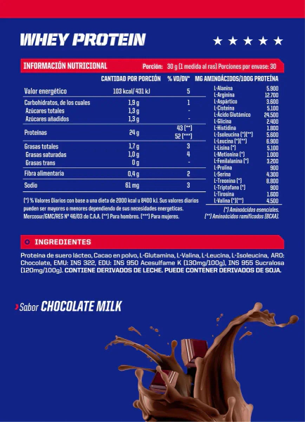 Mervick Whey Protein 80% Proteína + BCAA + Glutamina 5LB