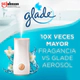 Aromatizante Glade Limón Toque Desodorante 9gr