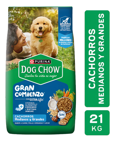 Alimento Para Perro Dog Chow Gran Comienzo Cachorros Med Y Grandes 21kg