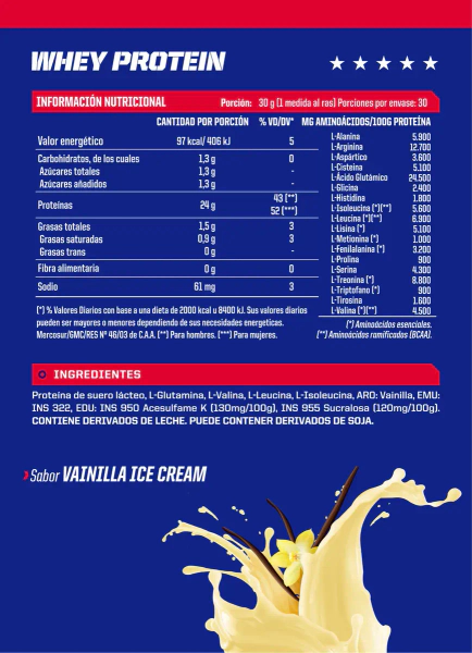 Mervick Whey Protein 80% Proteína + BCAA + Glutamina 5LB