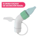 Chicco Aspirador Nasal Physioclean