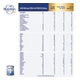 Leche Nutrilon 2 En Polvo Profutura 1,2 Kg Pouch