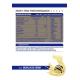 Mervick Lab Whey Pro Performance Pote X 2lb Vainilla