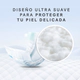 Dermacare