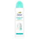 Desodorante Dove Sensitive Aerosol x 150 ml
