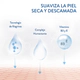 Cetaphil Optimal Hydration Water Gel Restaurador Facial 48g