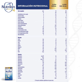 Nutrilon 4 Profutura - 2 Años En Adelante Brick 200ml