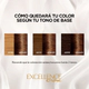 Excellence Kit de Coloración Permanente Creme Tono 677 chocolate Puro