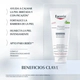 Bálsamo Corporal Eucerin Atopicontrol 400Ml