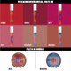 Maybelline Paleta de Sombras de Ojos Music Collection Salsa