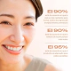 Cetaphil Healthy Renew Crema de Día Antiedad Con Fps30 50 xml