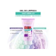 L´Oréal Paris Revitalift Gel De Limpieza Profunda Anti Brillo 150Ml
