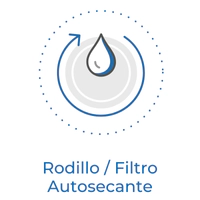 Rodillo / Filtro Autosecante