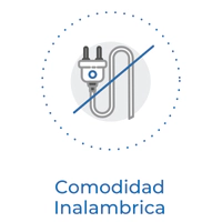 Comodidad Inalambrica