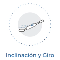 Inclinación y Giro