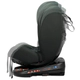 Butaca para Auto 0 A 36 Kg Senna Negro Gts
