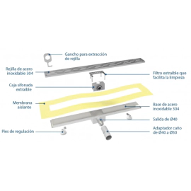 Desague Ideal Lineal Pleno 70cm revestir 12030