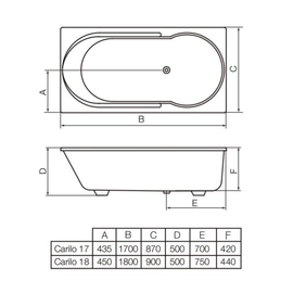 Hidromasaje Ferrum carilo 170x88x50 base motor derecho 8 jets