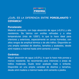 Porcelanato Ilva 30x30 técnico ecoland sand pulido 1º