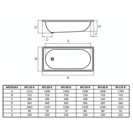 Bañera Ferrum acrílico serena blanco SER-BA-150-BL