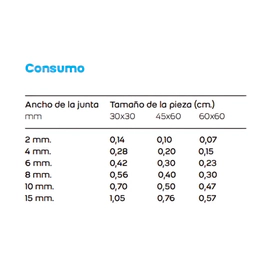 Pastina Weber prestige 2 Kg ceniza 92-1230