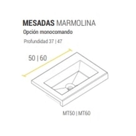 Mesada Schneider Terra 60cm Blanca MT60M-1ag