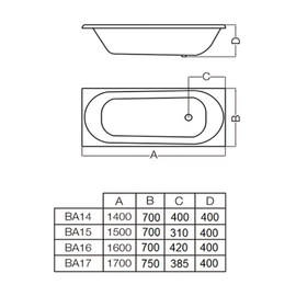 Bañera Ferrum 150x70x40 atuel casco acrilico ATU-BA-002-BL