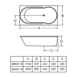 Casco de bañera Ferrum 170x87.5x42 carilo acrílico blanco