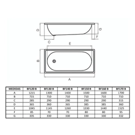 Bañera Ferrum Serena 170 blanco SER-BA-170-BL