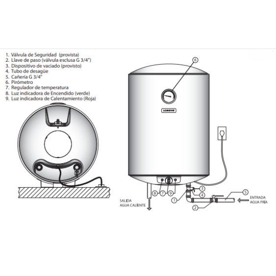 Termotanque Longvie Electrico 57 lts Potenciado TEP60AR Grupo Gemme