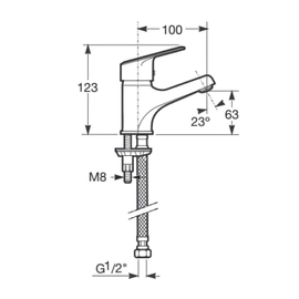 Griferria lavatorio Roca monocomando coral