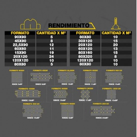 SISTEMA DE NIVELACION TUERCA NIVELADORA