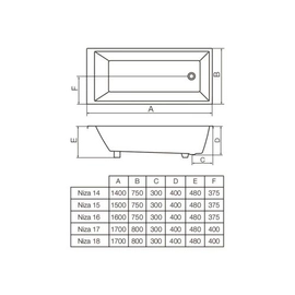 Hidromasaje Ferrum Niza17 Digital 8j bco